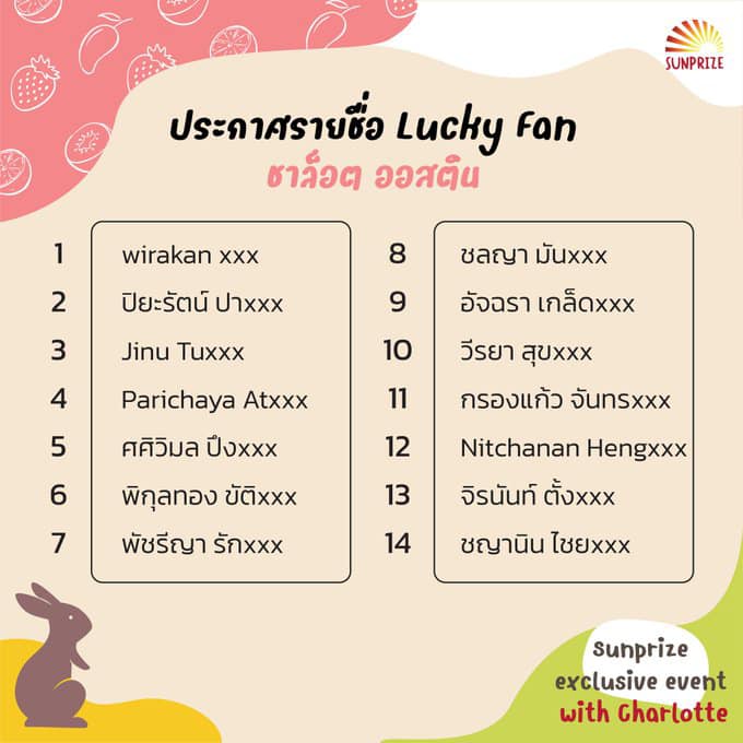 ประกาศรายชื่อผู้ที่ได้สิทธิ์ Lucky Fan ของรอบคุณชาล็อต ออสติน